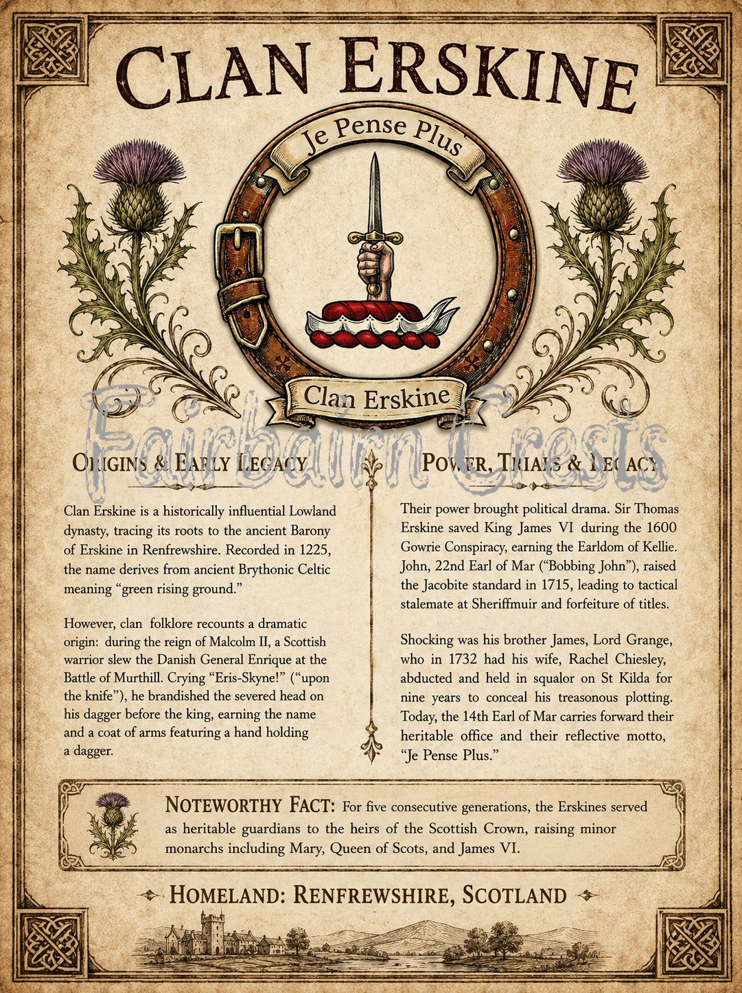 Clan Erskine Poster - Digital Download