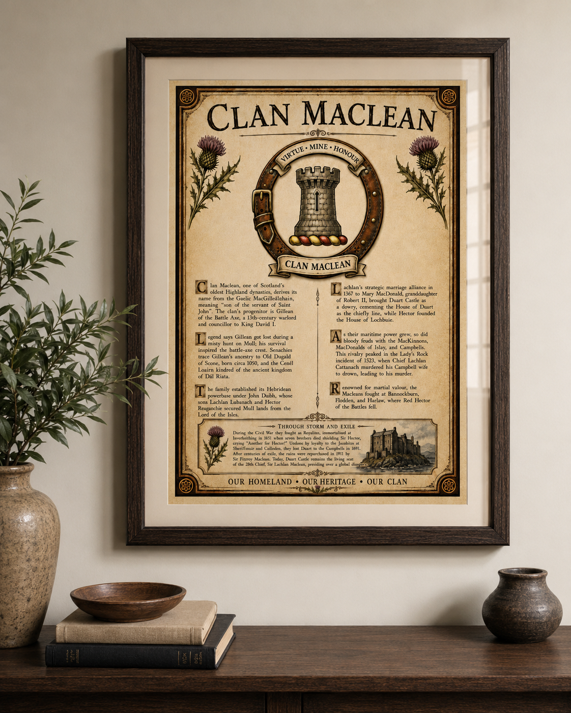 Scottish Clan MacLean Heritage Poster - Instant Digital Download digital download: Includes Color PNG, B&W PNG, and SVG vector files