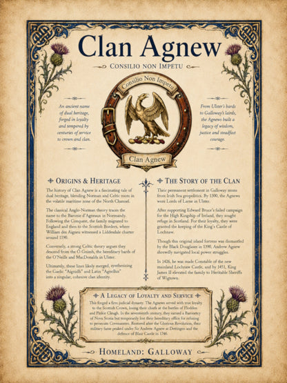 Scottish Clan Agnew Heritage Poster - Instant Digital Download