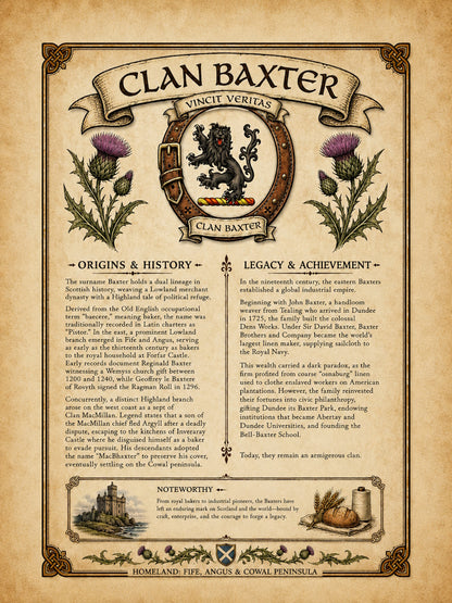 Scottish Clan Baxter Heritage Poster - Instant Digital Download