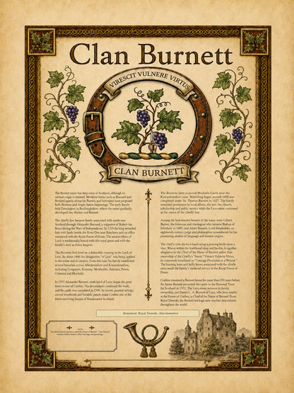 Scottish Clan Burnett Heritage Poster - Instant Digital Download digital download: Includes Color PNG, B&W PNG, and SVG vector files