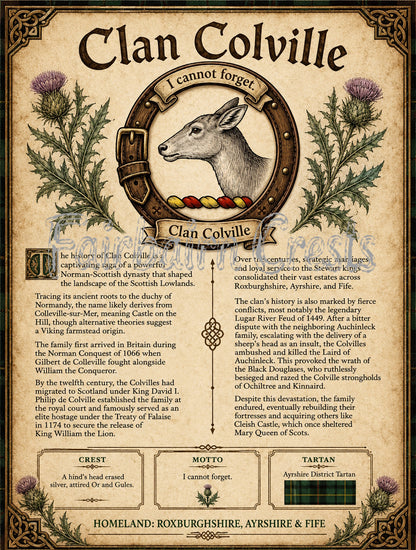 Scottish Clan Colville Heritage Poster - Instant Digital Download