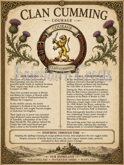 Scottish Clan Cumming Heritage Poster - Instant Digital Download