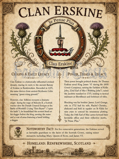Clan Erskine Poster - Digital Download