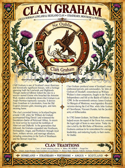 Clan Graham Poster - Digital Download