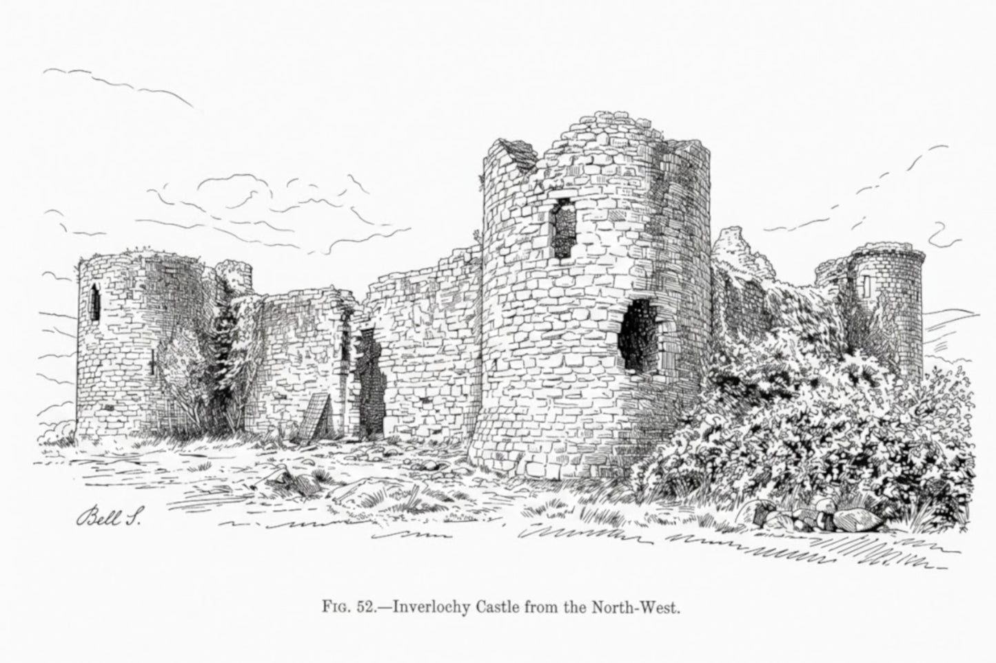 Inverlochy Castle Poster | Historic 13th-Century Fortress | High-Resolution Digital Download digital download: Includes Color PNG, B&W PNG, and SVG vector files