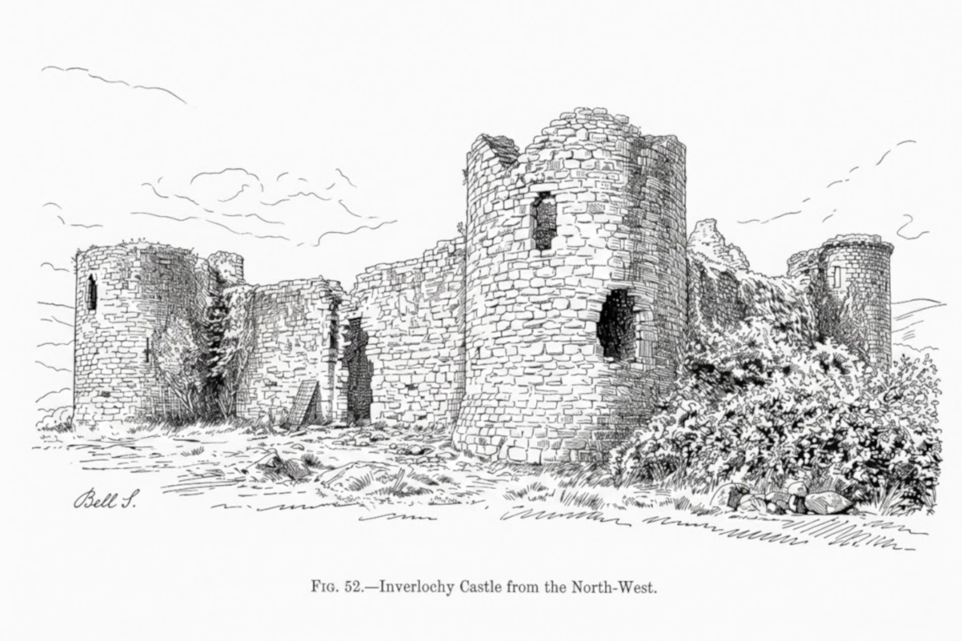 Inverlochy Castle Poster | Historic 13th-Century Fortress | High-Resolution Digital Download digital download: Includes Color PNG, B&W PNG, and SVG vector files