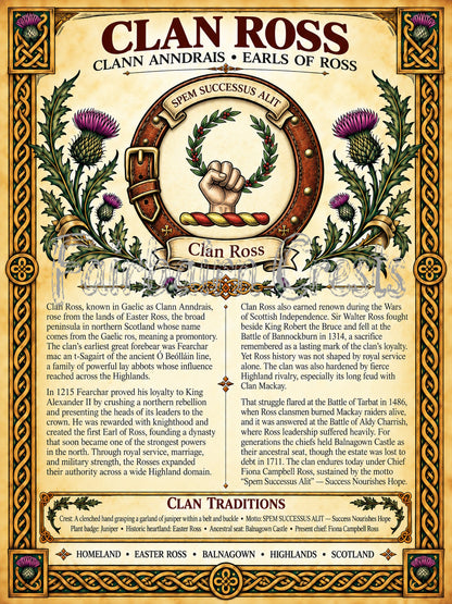 Clan Ross Poster - Digital Download